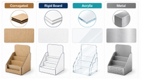 //rrrorwxhkmmrlm5m.ldycdn.com/cloud/pkBplKooloSRplkppipikm/Counter-Display-Material-And-Structure-Overview.jpg
