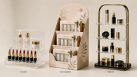 //rrorwxhkmmrlm5m.ldycdn.com/cloud/pkBplKooloSRplnjonlqkm/Cosmetic-Display-Material-Comparison.jpg
